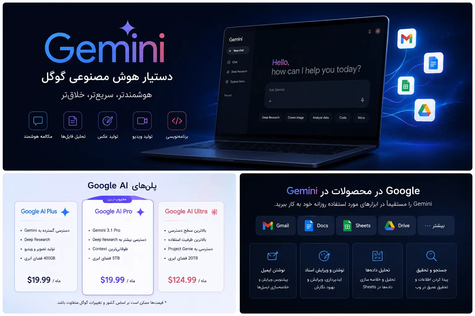 Gemini برای سئو