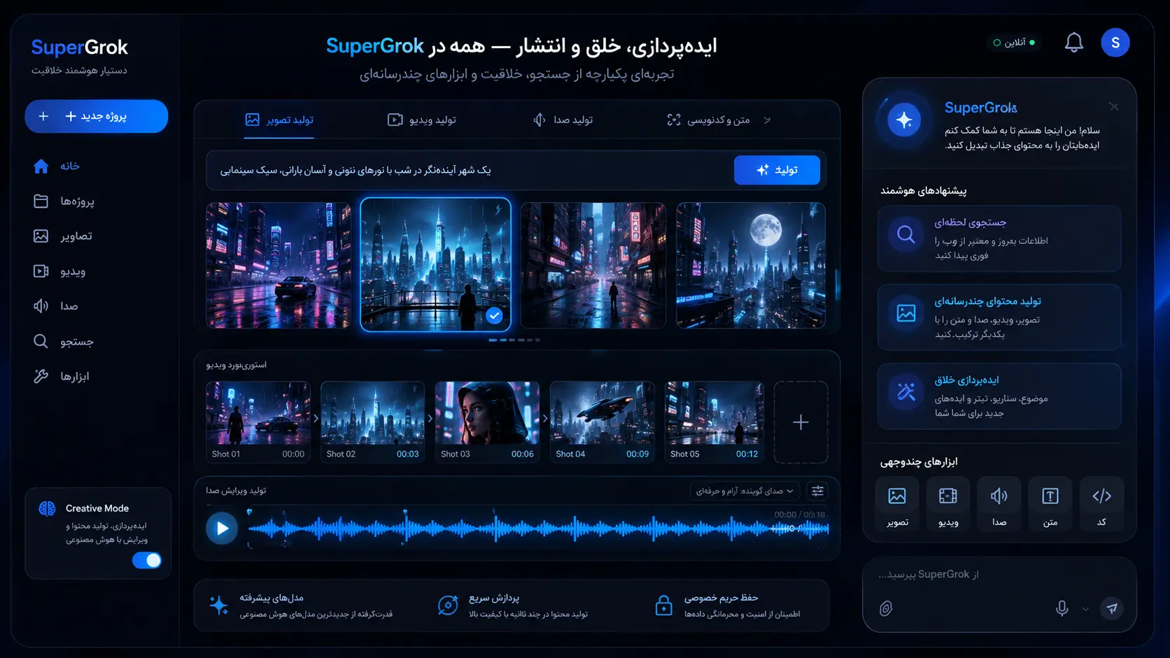 مدل های Grok در اکانت پولی